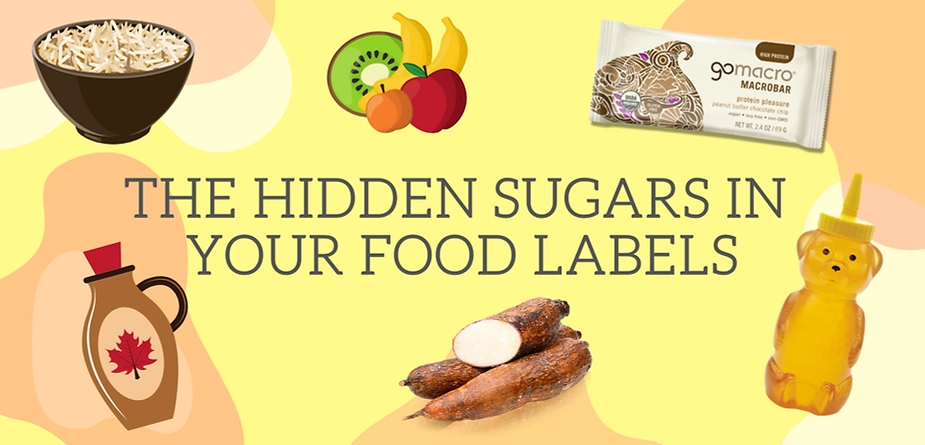 Sugar is hiding in the Food Label